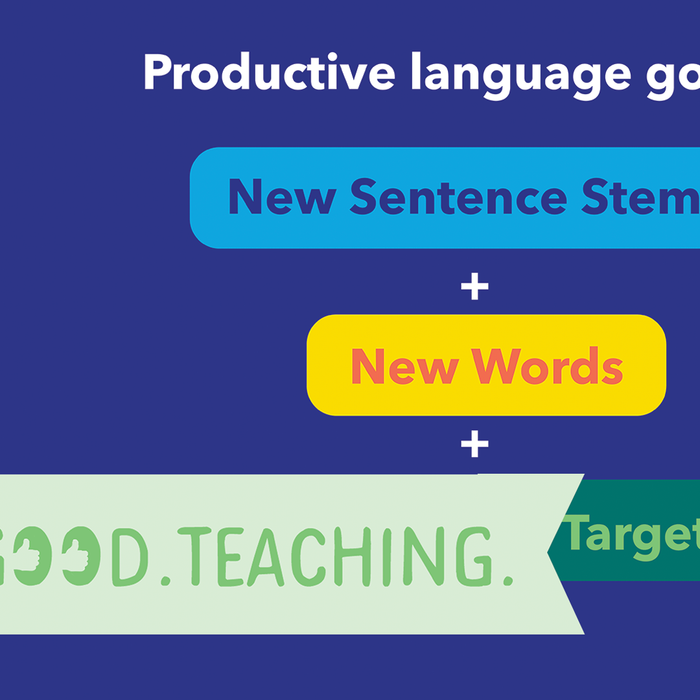 How to Generate Productive Language Goals